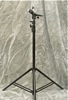 Choosing a Light Stand, Umbrella & Adapter: light stand with adapter