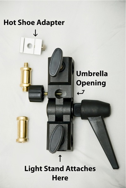 Choosing a Light Stand, Umbrella & Adapter: light stand adapter, metal rods, hot shoe adapter